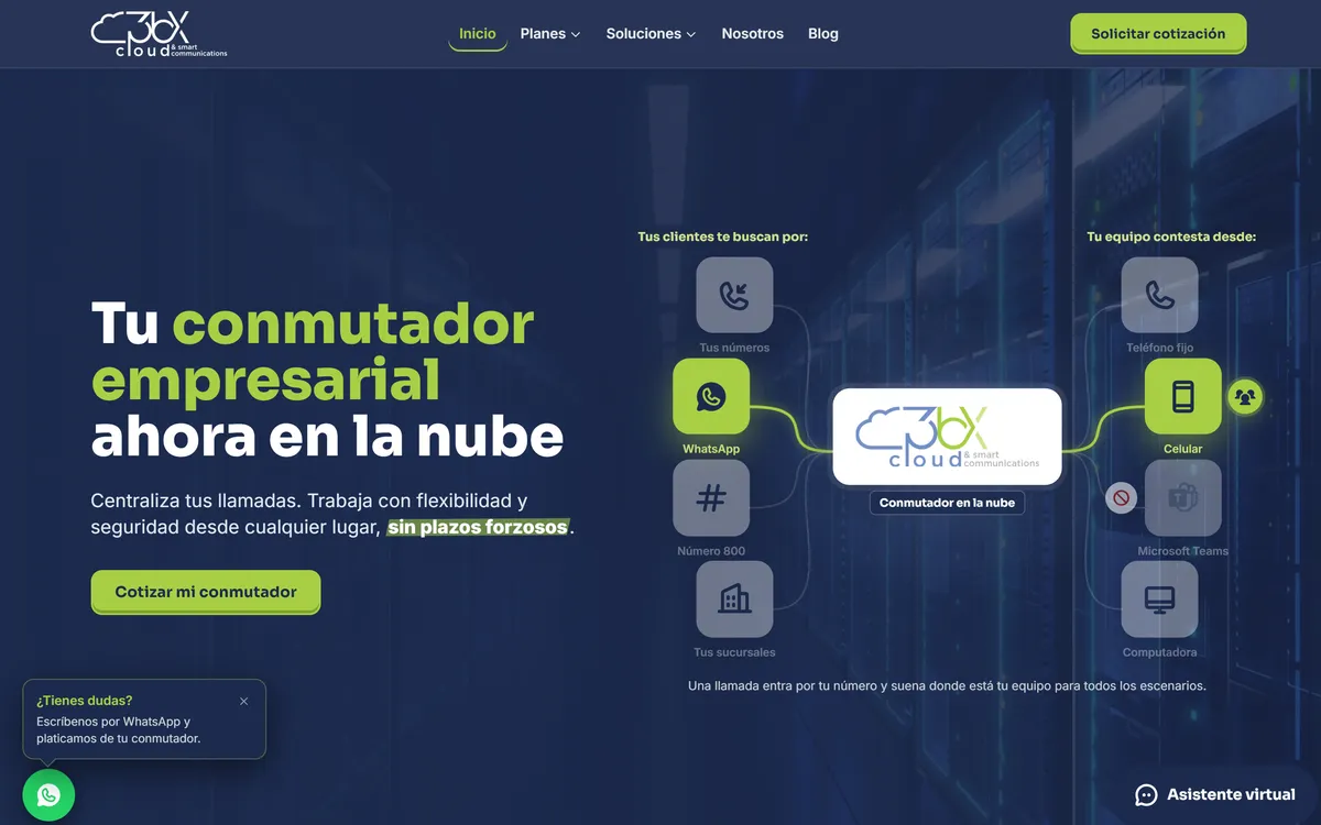3PBX Cloud page: cloud business phone system